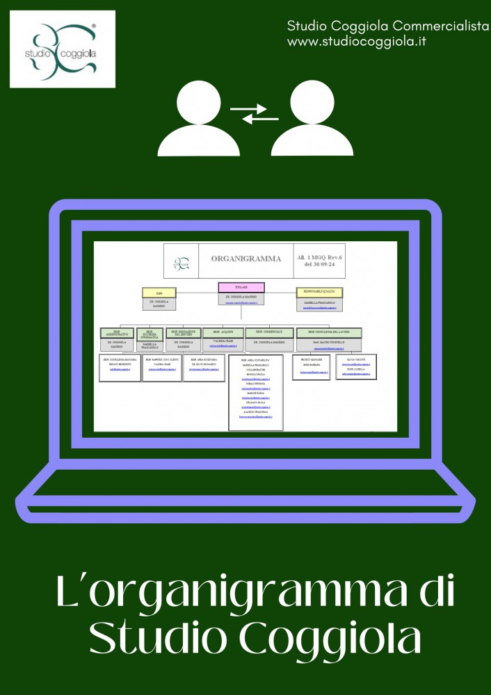 Organigramma di Studio Coggiola Commercialista